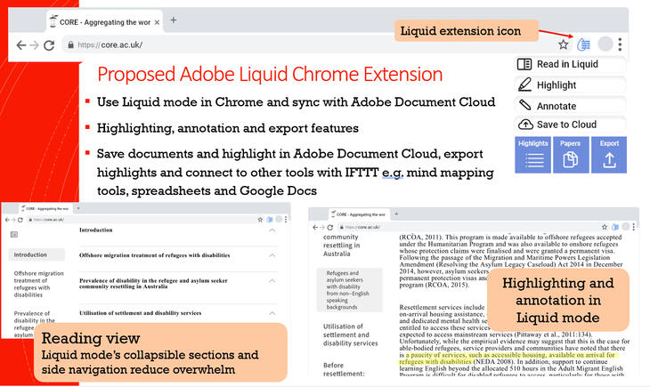 screenshot of Adobe Liquid Chrome Extension mockup, showing a drop down menu read in Liquid, Highlight, Animate and Save to Cloud options.