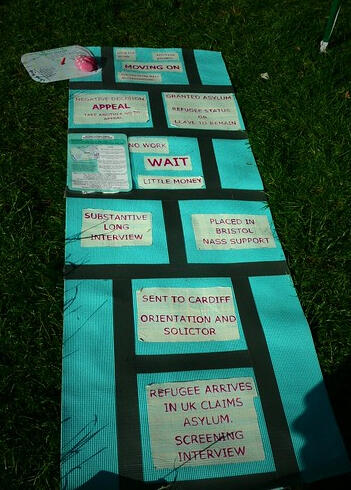 hopscotch on a yoga mat, each square has a stencilled text description of a step of the asylum process, detailed in caption below.